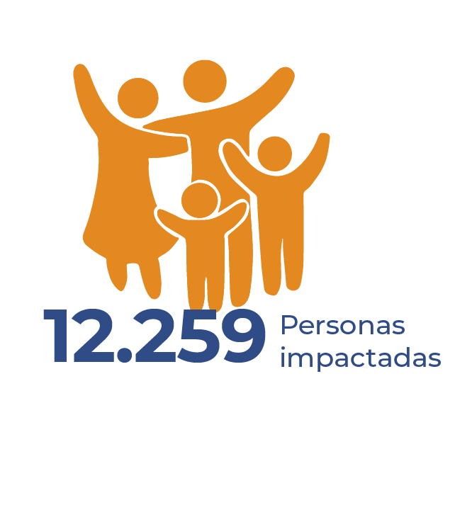 Impacto-Cides